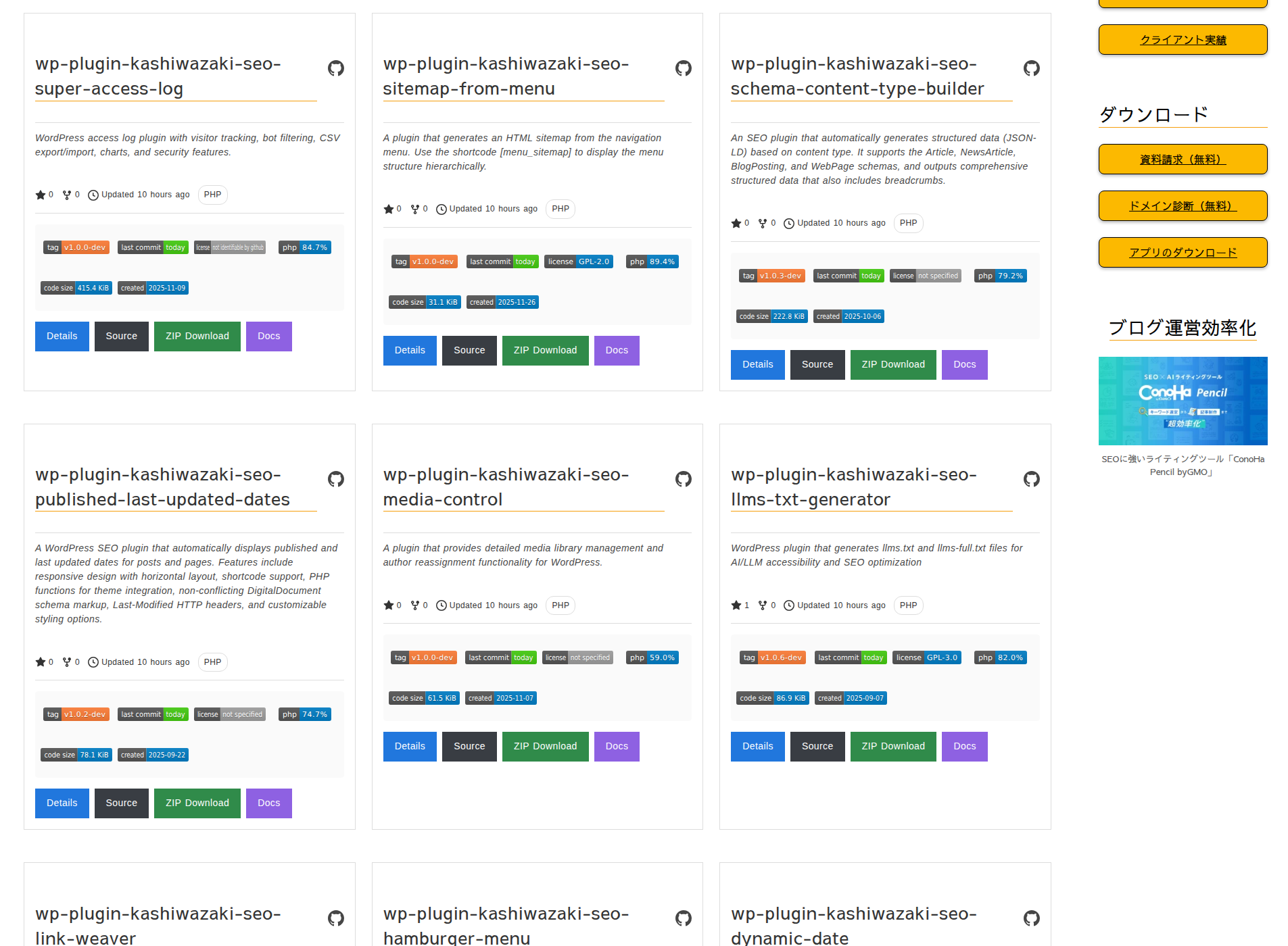 フロントエンドに表示されたリポジトリカード