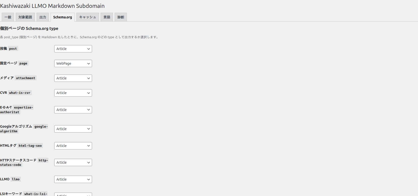 Schema.org タブの上部 (post_type マッピング)