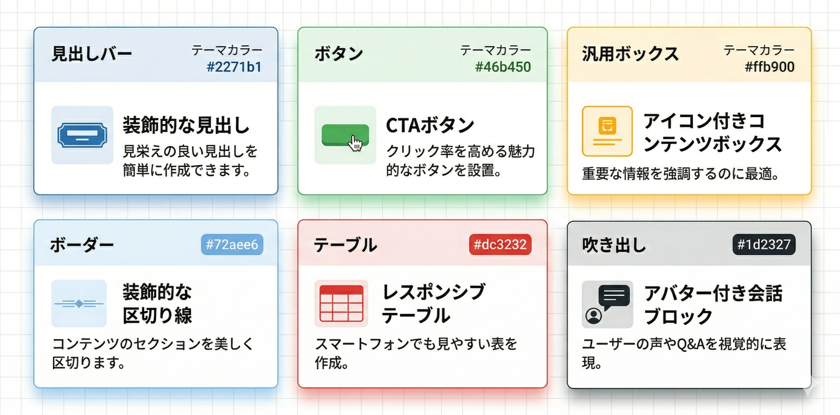 利用可能な6種類のブロック