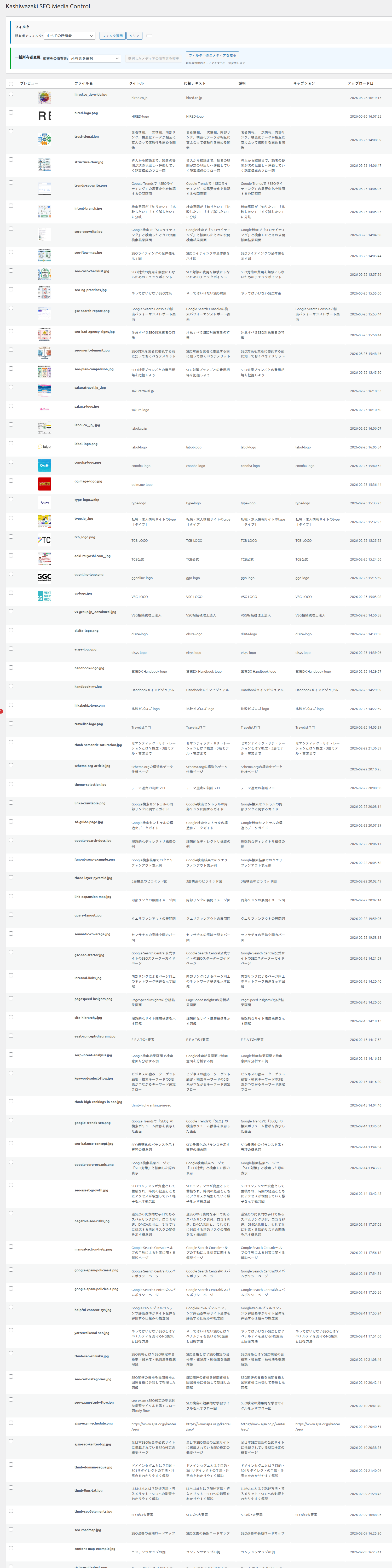 メディア管理画面