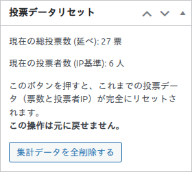 投票データリセットのメタボックス。総投票数と投票者数が表示される