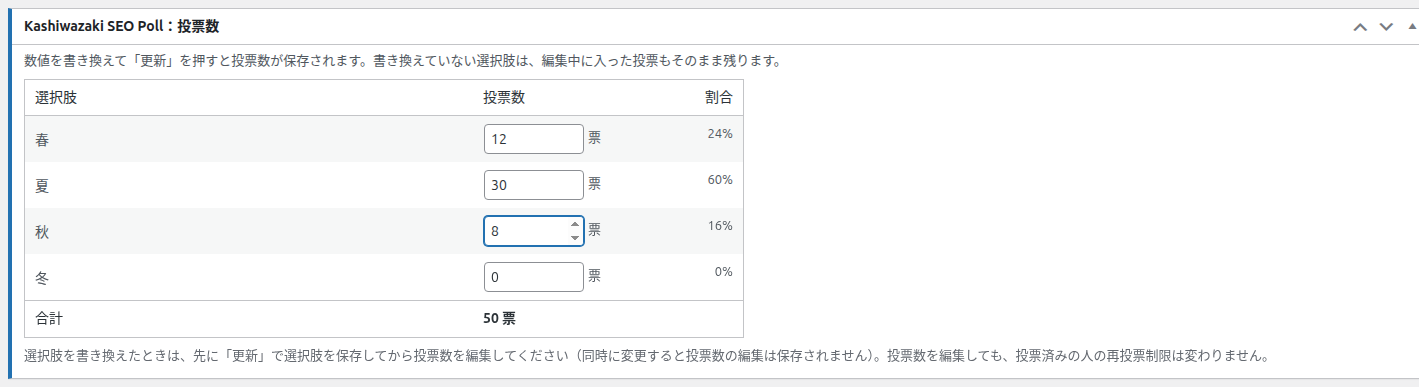 投票数を12、30、8に書き換えた状態。割合と合計がその場で変わっている