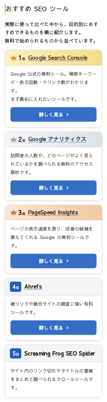 王冠の表示（スマホの幅）