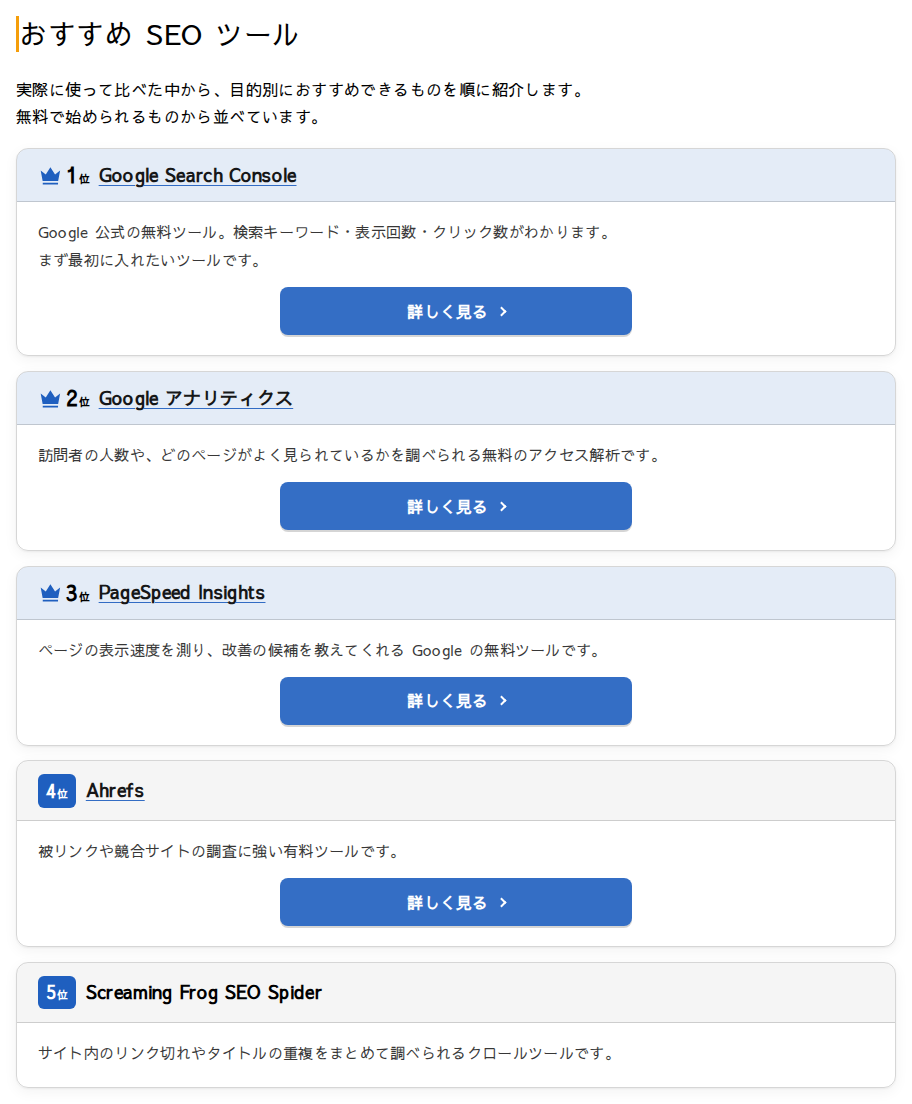 「1位〜3位の色」をオフにしたときの王冠の表示（1 位〜3 位の印もメインの色）