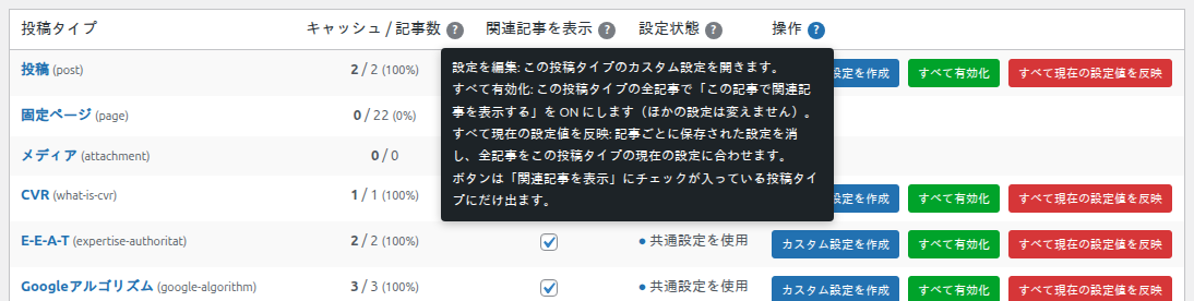 操作ボタンの説明