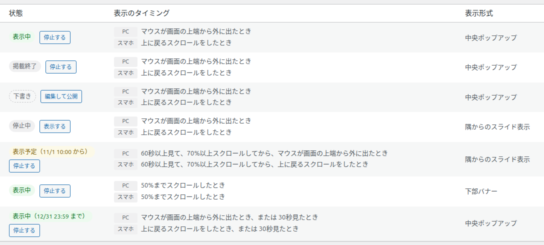 状態と表示のタイミングの列