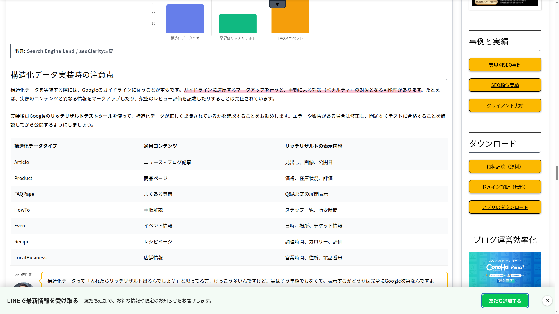 下部バナーの表示