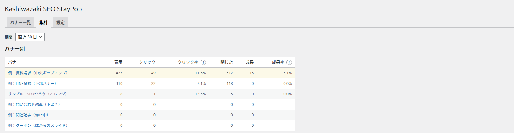 集計タブのバナー別の表