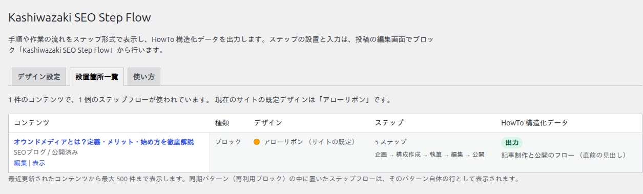 設置箇所一覧タブ