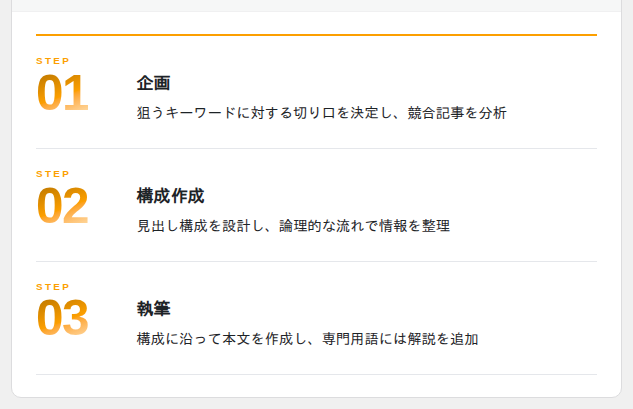 ビッグナンバーデザインの表示例