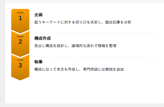 アローリボンデザインの表示例