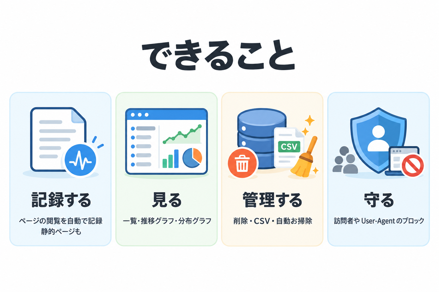 できること: 記録する・見る・管理する・守る