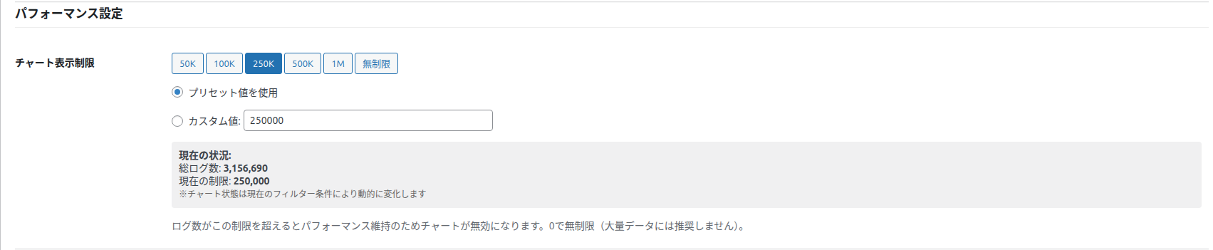 チャート表示制限