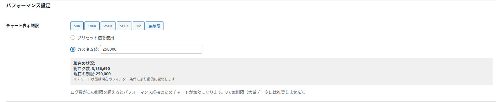 カスタム値を選んだ状態